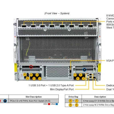 NTS Elite Apex 8U DP Intel GPU Server with NVIDIA HGX B30...