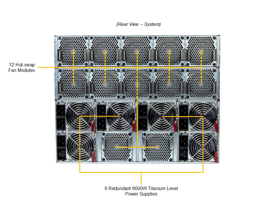 NTS Elite Apex 8U DP Intel GPU Server with NVIDIA HGX B30...