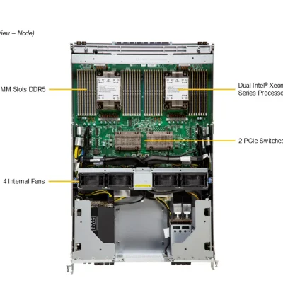 NTS Elite Apex 8U DP Intel GPU Server with NVIDIA HGX B30...