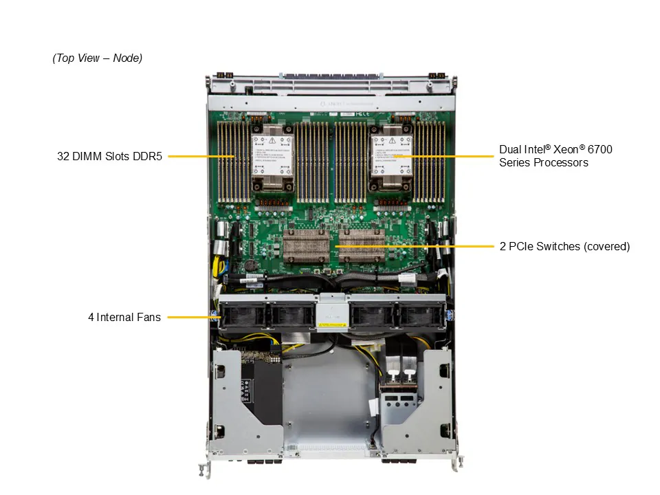 NTS Elite Apex 8U DP Intel GPU Server with NVIDIA HGX B30...