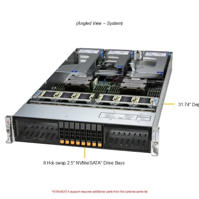 NTS Elite APEX Power-Optimized 2U EPYC Server for High-Pe...