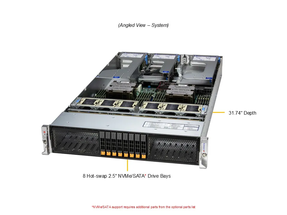 NTS Elite APEX Power-Optimized 2U EPYC Server for High-Pe...