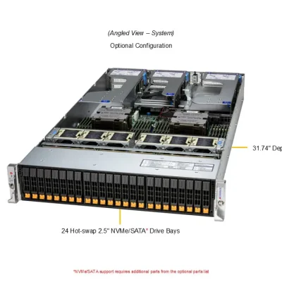 NTS Elite APEX Power-Optimized 2U EPYC Server for High-Pe...