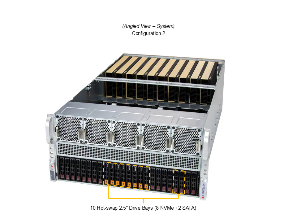 NTS Elite Apex 5U GPU Accelerator Server