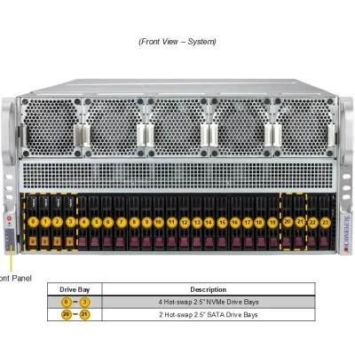 NTS Elite Apex Ultra 8-GPU AI Compute Server