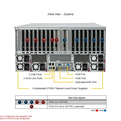 NTS Elite Apex Ultra 8-GPU AI Compute Server
