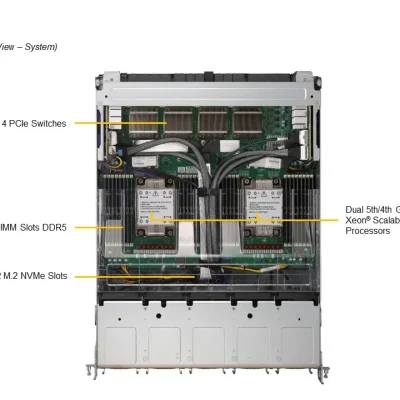 NTS Elite APEX 8U GPU Compute Server AMD MI300X 8‑GPU A...