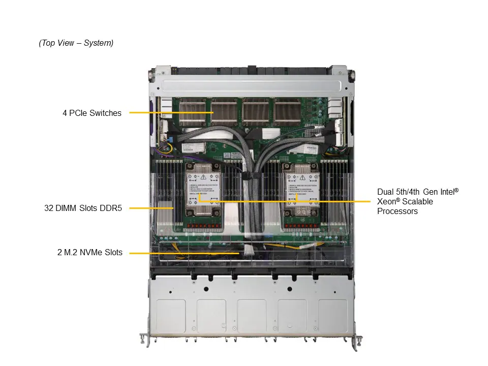 NTS Elite APEX 8U GPU Compute Server AMD MI300X 8‑GPU A...