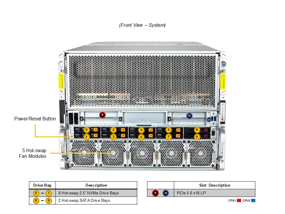 NTS Elite APEX 8U GPU Server 8 AMD MI350X GPUs for AI & D...