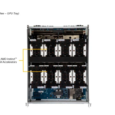 NTS Elite APEX 8U GPU Server 8 AMD MI350X GPUs for AI & D...