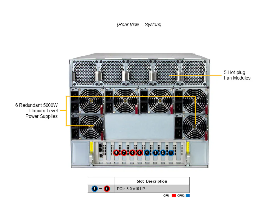 NTS Elite APEX 8U GPU Server 8 AMD MI350X GPUs for AI & D...