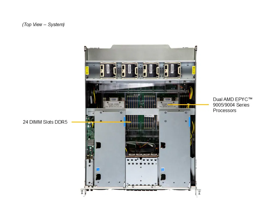 NTS Elite APEX 8U GPU Server 8 AMD MI350X GPUs for AI & D...
