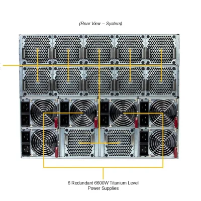 NTS Elite APEX 8U AI Compute Server 8-NVIDIA HGX B300 GPU...