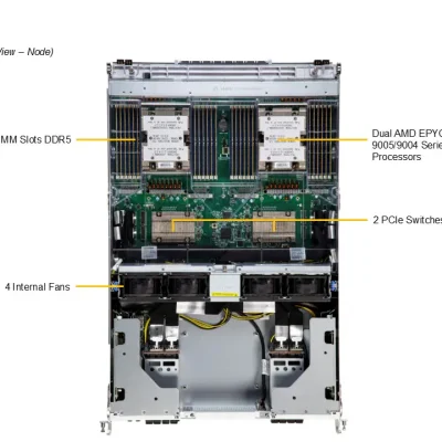 NTS Elite APEX 8U AI Compute Server 8-NVIDIA HGX B300 GPU...