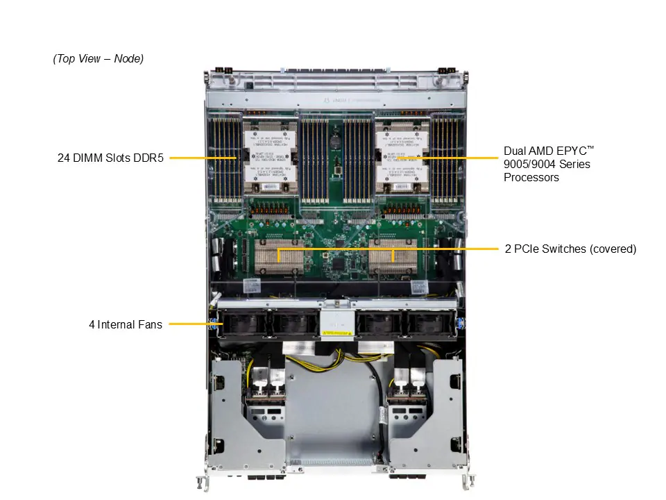 NTS Elite APEX 8U AI Compute Server 8-NVIDIA HGX B300 GPU...