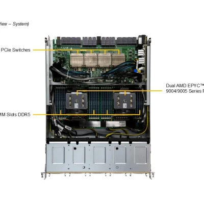 NTS Elite APEX 8U High-Density GPU Server for AI & Deep L...