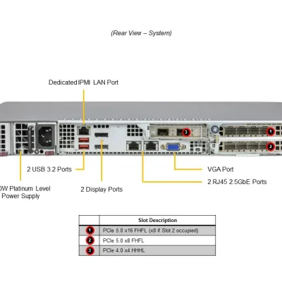 NTS Elite Apex Compact 1U Edge Server for Industrial, Tel...