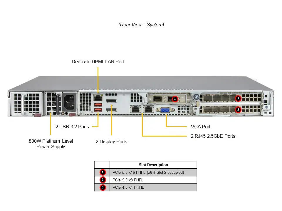 NTS Elite Apex Compact 1U Edge Server for Industrial, Tel...
