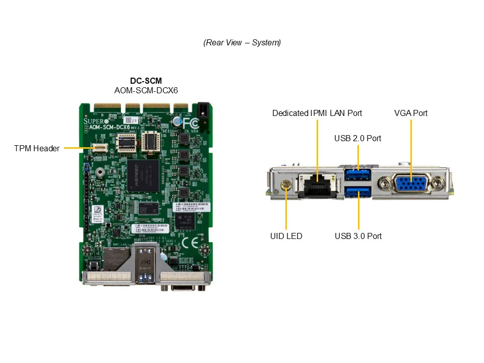 NTS Elite APEX CloudDC 2U Dual-Socket Server