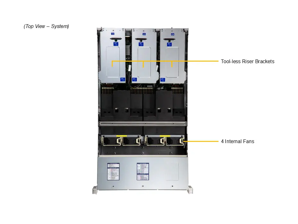 NTS Elite APEX CloudDC 2U Dual-Socket Server