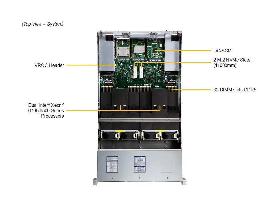 NTS Elite APEX CloudDC 2U Dual-Socket Server