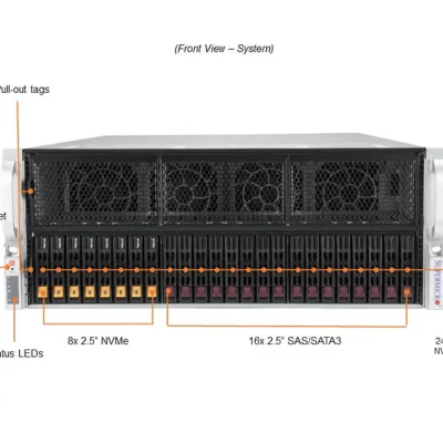 NTS Elite APEX High-Performance 4U GPU Server with 10-GPU...