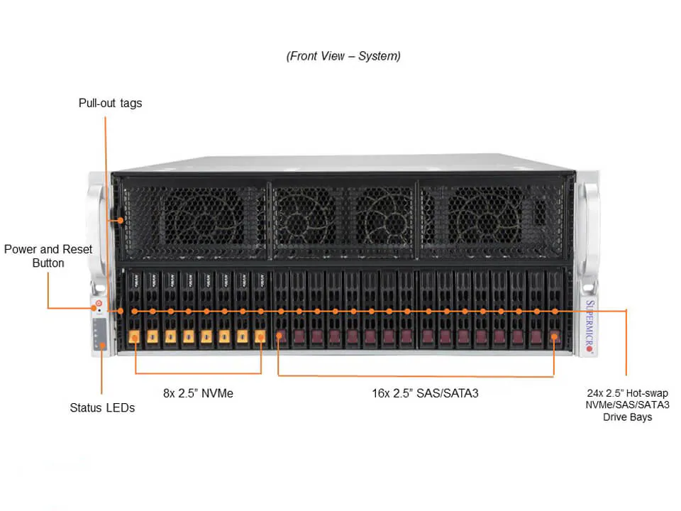 NTS Elite APEX High-Performance 4U GPU Server with 10-GPU...