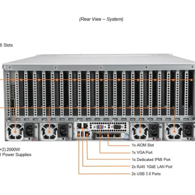 NTS Elite APEX High-Performance 4U GPU Server with 10-GPU...