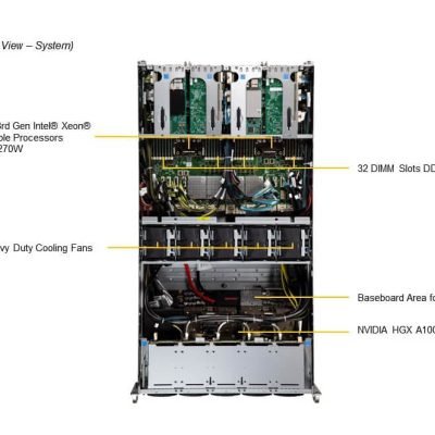 NTS Elite APEX High‑Performance 4U GPU Server with NVID...