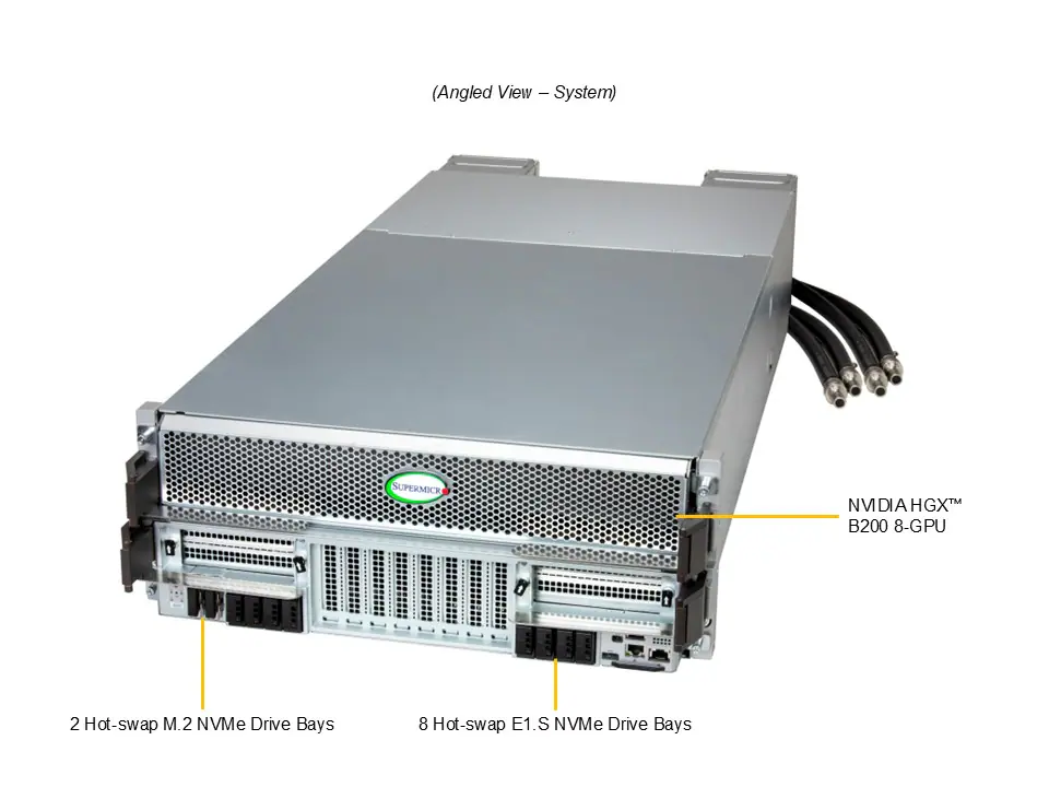 APXI004U8B2 L SYS 422GS NBRT LCC Callout Angle
