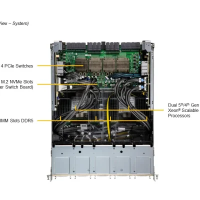 NTS Elite APEX 8U Dual Xeon 8 GPU Server