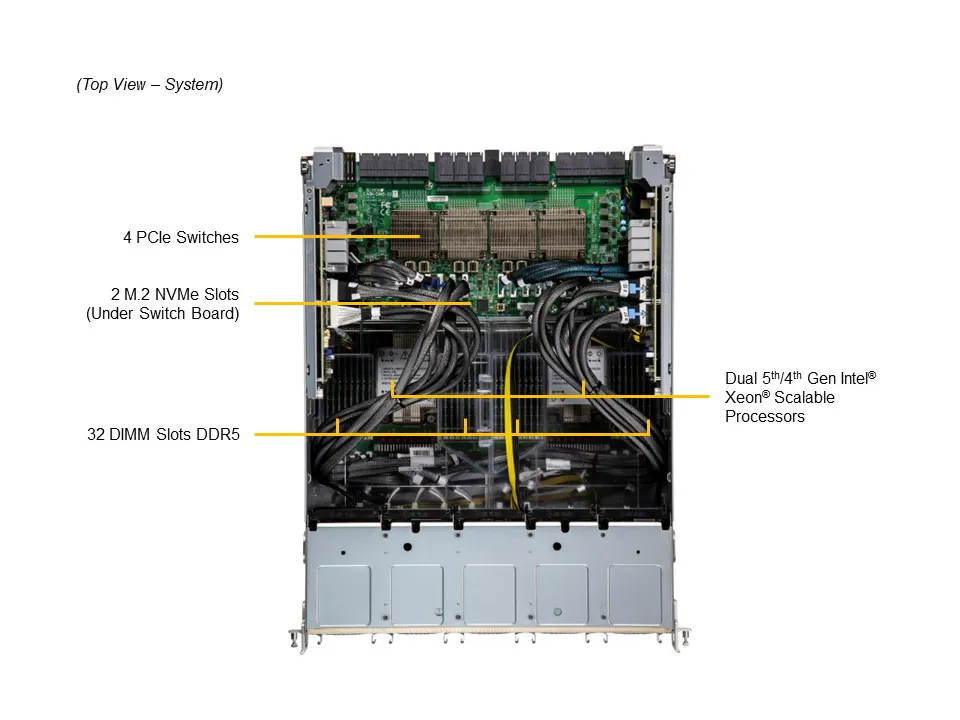 NTS Elite APEX 8U Dual Xeon 8 GPU Server