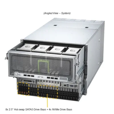 NTS Elite APX 8U 8‑GPU AI Server