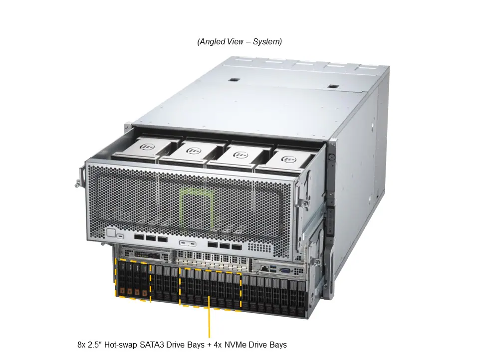 NTS Elite APX 8U 8‑GPU AI Server