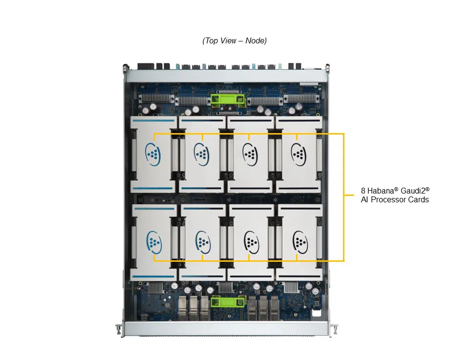 NTS Elite APX 8U 8‑GPU AI Server