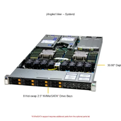 NTS Elite Command 1U Rack Server with 12 Hot‑Swap Bays