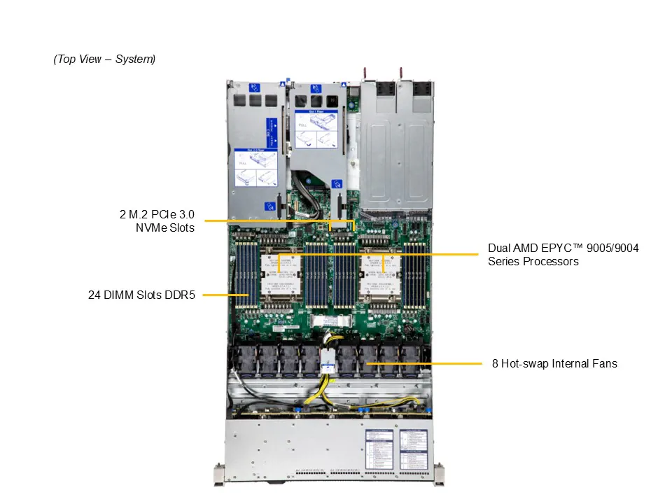 NTS Elite Command 1U Rack Server with 12 Hot‑Swap Bays