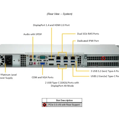 NTS Elite Command 1U Rack Server with 4 Drives Virtualiza...