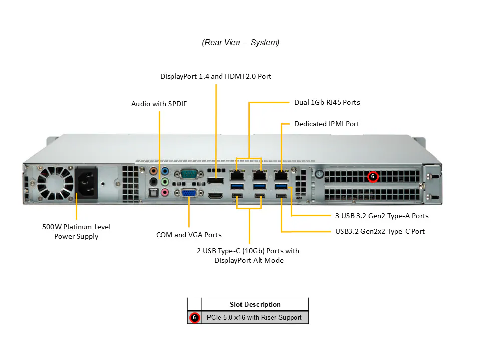 NTS Elite Command 1U Rack Server with 4 Drives Virtualiza...