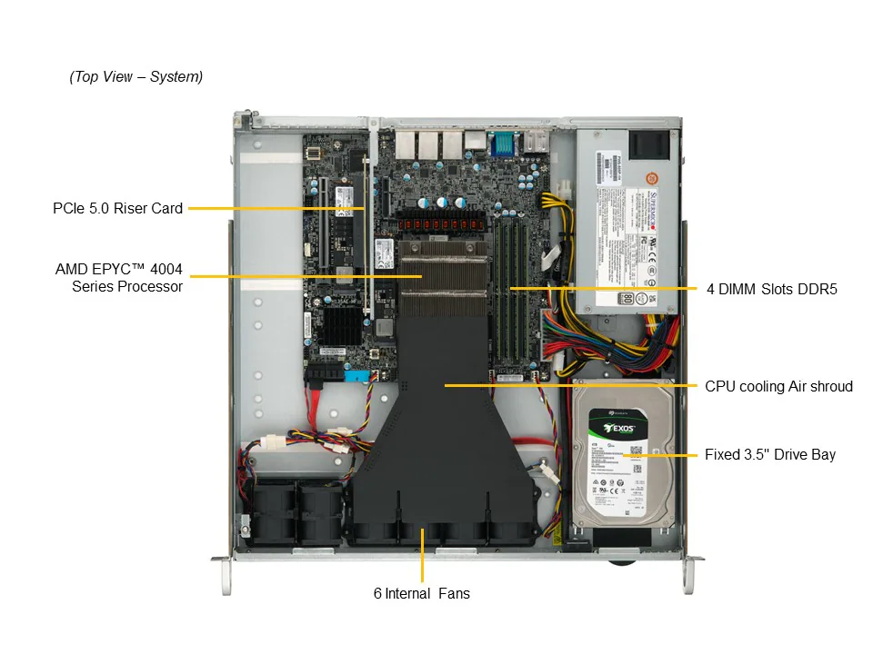 NTS Elite Command 1U Rack Server with 4 Drives Virtualiza...