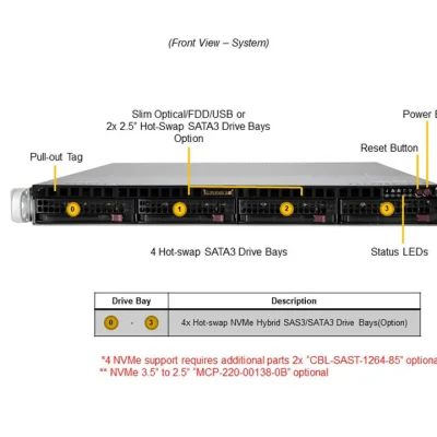 NTS Elite Command 1U Enterprise Server with Single CPU an...