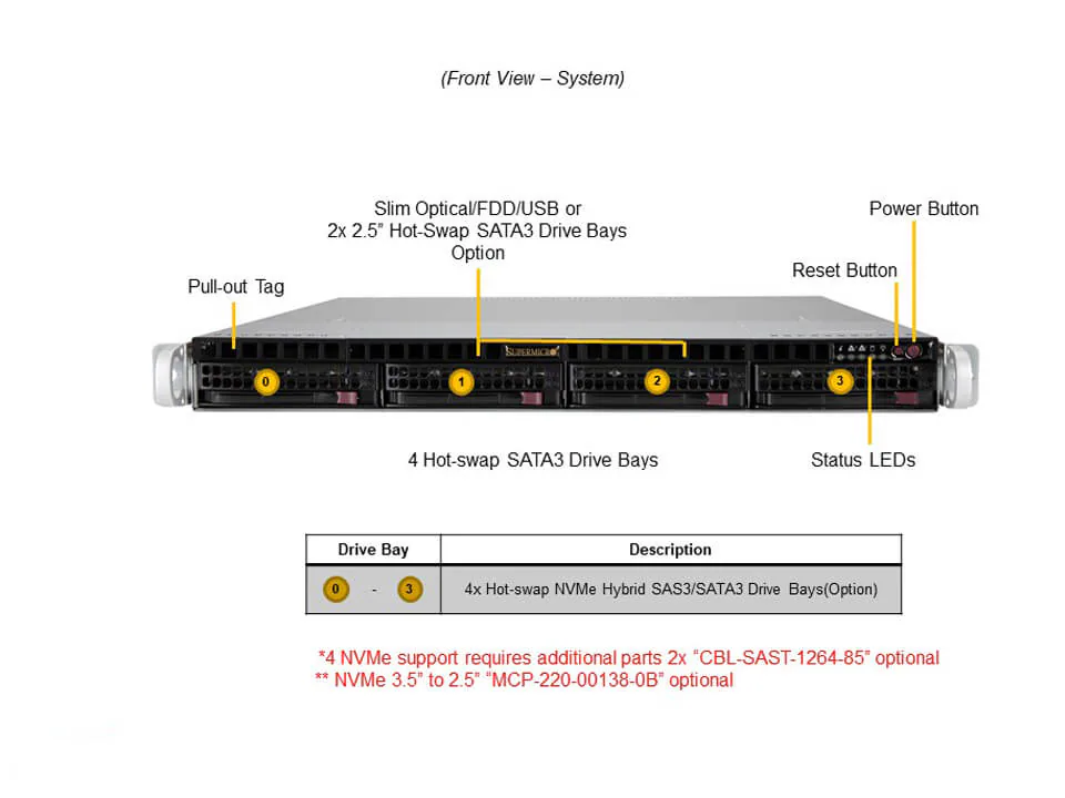 NTS Elite Command 1U Enterprise Server with Single CPU an...
