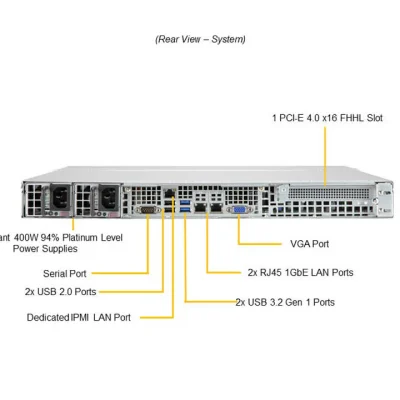 NTS Elite Command 1U Enterprise Server with Single CPU an...