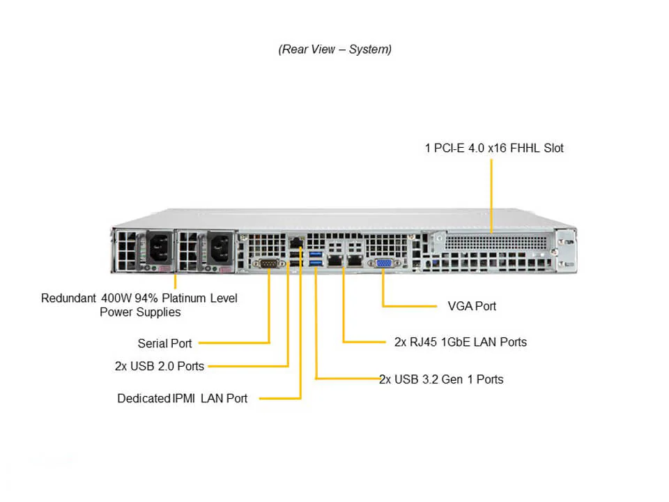 NTS Elite Command 1U Enterprise Server with Single CPU an...