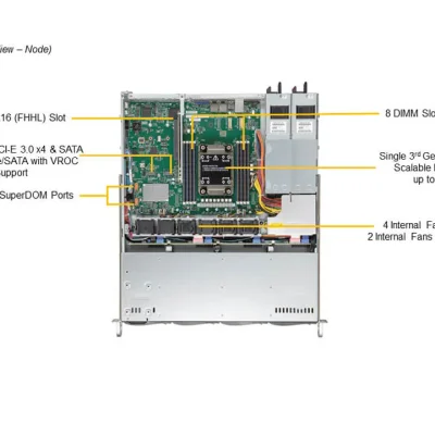 NTS Elite Command 1U Enterprise Server with Single CPU an...