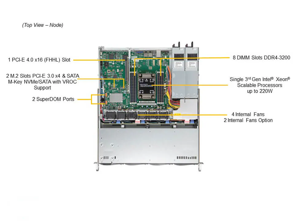 NTS Elite Command 1U Enterprise Server with Single CPU an...