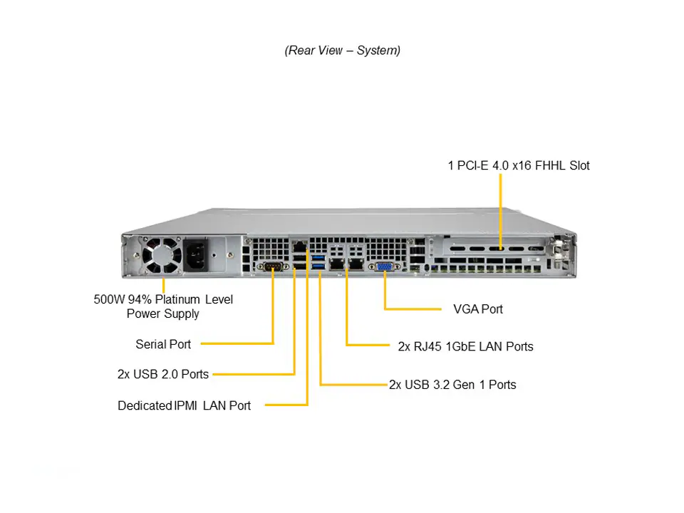 NTS Elite Command 1U High-Performance Server with Single ...