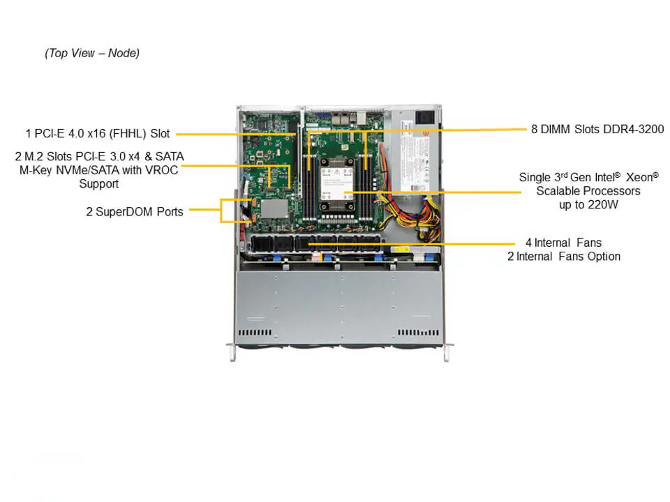 NTS Elite Command 1U High-Performance Server with Single ...