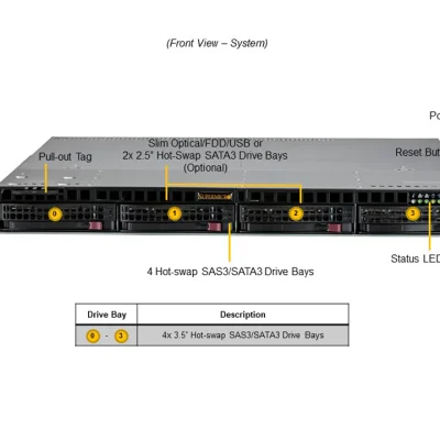 NTS Elite Command 1U Storage-Optimized Server with Single...