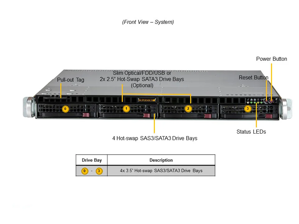 NTS Elite Command 1U Storage-Optimized Server with Single...
